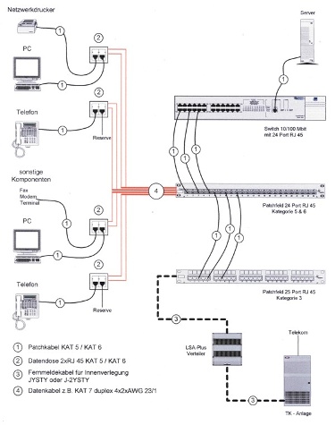 https://www.elektro-maurer.de/content/igal/allg1-AQDCXJ-L-1367.jpg